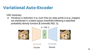 Variational Auto-Encoder
VAE intuitively:
● Introduce a restriction in z, such that our data points x (e.g. images)
are distributed in a latent space (manifold) following a specified
probability density function Z (normally N(0, I)).
z
Encode Decode
z ~ N(0, I)
28
 