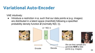 VAE intuitively:
● Introduce a restriction in z, such that our data points x (e.g. images)
are distributed in a latent space (manifold) following a specified
probability density function Z (normally N(0, I)).
z
Encode Decode
z ~ N(0, I)
We can then sample z to
generate NEW x data
points (e.g. images).
Variational Auto-Encoder
29
 