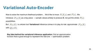 Variational Auto-Encoder
Now to solve the maximum likelihood problem… We’d like to know and . We
introduce as a key piece → sample values z likely to produce X, not just the whole
possibilities.
But is unkown too! Variational Inference comes in to play its role: approximate
with .
Key Idea behind the variational inference application: find an approximation
function that is good enough to represent the real one → optimization problem.
35
 