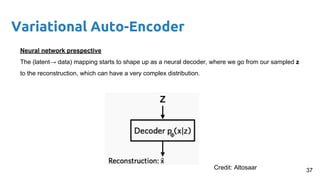 Variational Auto-Encoder
Neural network prespective
The (latent→ data) mapping starts to shape up as a neural decoder, where we go from our sampled z
to the reconstruction, which can have a very complex distribution.
37Credit: Altosaar
 