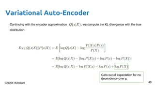 Variational Auto-Encoder
Continuing with the encoder approximation , we compute the KL divergence with the true
distribution:
Gets out of expectation for no
dependency over z.
40Credit: Kristiadi
 