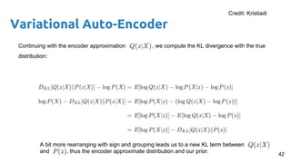 Variational Auto-Encoder
Continuing with the encoder approximation , we compute the KL divergence with the true
distribution:
A bit more rearranging with sign and grouping leads us to a new KL term between
and , thus the encoder approximate distribution and our prior. 42
Credit: Kristiadi
 