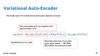 Variational Auto-Encoder
We finally reach the Variational AutoEncoder objective function.
log likelihood of our data
Not computable and non-negative (KL)
approximation error.
46
Reconstruction loss of our data
given latent space → NEURAL
DECODER reconstruction loss!
Credit: Kristiadi
 