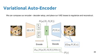 Variational Auto-Encoder
z
Encode Decode
We can compose our encoder - decoder setup, and place our VAE losses to regularize and reconstruct.
49
 