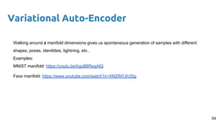 54
Variational Auto-Encoder
Walking around z manifold dimensions gives us spontaneous generation of samples with different
shapes, poses, identitites, lightning, etc..
Examples:
MNIST manifold: https://youtu.be/hgyB8RegAlQ
Face manifold: https://www.youtube.com/watch?v=XNZIN7Jh3Sg
 