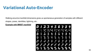 55
Variational Auto-Encoder
Walking around z manifold dimensions gives us spontaneous generation of samples with different
shapes, poses, identitites, lightning, etc..
Example with MNIST manifold
 