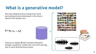 What is a generative model?
8
We have datapoints that emerge from some
generating process (landscapes in the nature,
speech from people, etc.)
X = {x1
, x2
, …, xN
}
Having our dataset X with example datapoints
(images, waveforms, written text, etc.) each point xn
lays in some M-dimensional space.
 