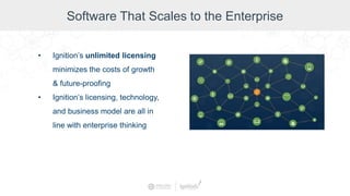 Software That Scales to the Enterprise
• Ignition’s unlimited licensing
minimizes the costs of growth
& future-proofing
• Ignition’s licensing, technology,
and business model are all in
line with enterprise thinking
 