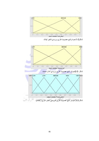 پروژه مسیریاب