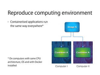 Reproduce computing environment
• Containerised applications run
the same way everywhere*
* On computers with same CPU
architecture, OS and with Docker
installed
Image A
Container A Container A
Computer I Computer II
 