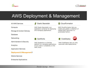 AWS Deployment & Management 
Docker meetup - Milano 
 