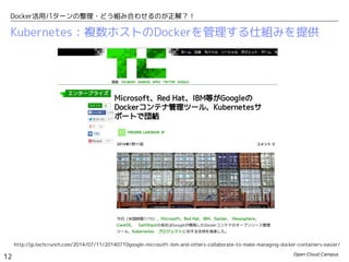 Open Cloud Campus
12
Docker活用パターンの整理・どう組み合わせるのが正解？！
Kubernetes：複数ホストのDockerを管理する仕組みを提供
http://jp.techcrunch.com/2014/07/11/20140710google-microsoft-ibm-and-others-collaborate-to-make-managing-docker-containers-easier/
 