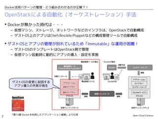 Open Cloud Campus
7
Docker活用パターンの整理・どう組み合わせるのが正解？！
OpenStackによる自動化（オーケストレーション）手法
 Dockerが無かった時代は・・・
– 仮想マシン、ストレージ、ネットワークなどのインフラは、OpenStackで自動構成
– ゲストOS上のアプリはChef/Ansible/Puppetなどの構成管理ツールで自動構成
 ゲストOSとアプリの管理が別れているため「Immutable」な運用が困難！
– ゲストOSのテンプレートはOpenStack側で管理
– 仮想マシン起動時に動的にアプリの導入・設定を実施
「第14章 Dockerを利用したアプリケーション展開」より引用
ゲストOSの変更に起因する
アプリ導入の失敗が発生
 