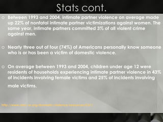 Stats cont. Between 1993 and 2004, intimate partner violence on average made up 22% of nonfatal intimate partner victimizations against women. The same year, intimate partners committed 3% of all violent crime against men.   Nearly three out of four (74%) of Americans personally know someone who is or has been a victim of domestic violence.   On average between 1993 and 2004, children under age 12 were residents of households experiencing intimate partner violence in 43% of incidents involving female victims and 25% of incidents involving male victims.   http://www.dvrc-or.org/domestic/violence/resources/C61/ 