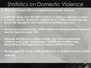 Statistics on Domestic Violence O ne in four women (25%) has experienced Domestic Violence. Estimates range from 960,000 incidents of violence against a current or former spouse, boyfriend, or girlfriend to 3 million women who are physically abused by their husband or boyfriend per year.  Women accounted for 85% of the victims of intimate partner violence, men for approximately 15%. Between 600,000 and 6 million women are victims of domestic violence each year, and between 100,000 and 6 million men, depending on the type of survey used to obtain the data.   Women ages 20-24 are at the greatest risk of nonfatal intimate partner violence.   