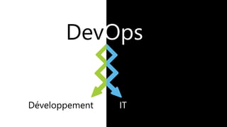 DevOps
IT
 