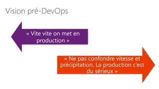 Vision pré-DevOps
« Vite vite on met en
production »
« Ne pas confondre vitesse et
précipitation. La production c’est
du sérieux »
 