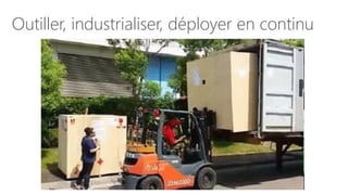 Outiller, industrialiser, déployer en continu
 