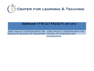 Additional 1 FTE CLT FACULTY: 2011-2012
JOINT FACULTY POSITION WITH THE
GRADUATE SCHOOL OF EDUCATION
JOINT FACULTY POSITION WITH THE
SCHOOL OF SCIENCES AND
ENGINEERING
 
