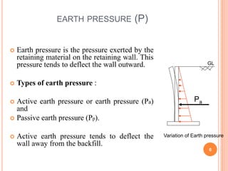 EARTH PRESSURE (P)
 Earth pressure is the pressure exerted by the
retaining material on the retaining wall. This
pressure tends to deflect the wall outward.
 Types of earth pressure :
 Active earth pressure or earth pressure (Pa)
and
 Passive earth pressure (Pp).
 Active earth pressure tends to deflect the
wall away from the backfill.
6
Pa
GL
Variation of Earth pressure
 