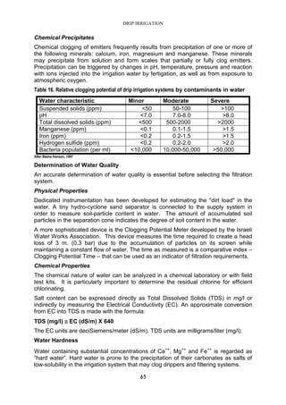 Drip irrigation handbook 2005