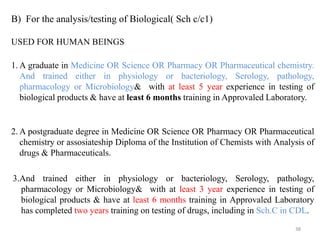 B) For the analysis/testing of Biological( Sch c/c1)
USED FOR HUMAN BEINGS
1. A graduate in Medicine OR Science OR Pharmacy OR Pharmaceutical chemistry.
And trained either in physiology or bacteriology, Serology, pathology,
pharmacology or Microbiology& with at least 5 year experience in testing of
biological products & have at least 6 months training in Approvaled Laboratory.
2. A postgraduate degree in Medicine OR Science OR Pharmacy OR Pharmaceutical
chemistry or assosiateship Diploma of the Institution of Chemists with Analysis of
drugs & Pharmaceuticals.
3.And trained either in physiology or bacteriology, Serology, pathology,
pharmacology or Microbiology& with at least 3 year experience in testing of
biological products & have at least 6 months training in Approvaled Laboratory
has completed two years training on testing of drugs, including in Sch.C in CDL.
38
 