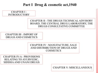 Part I Drug & cosmetic act,1940
CHAPTER I :
INTRODUCTORY
CHAPTER II : THE DRUGS TECHNICALADVISORY
BOARD, THE CENTRAL DRUG LABORATORY, THE
DRUGS CONSULTATIVE COMMITTEE
CHAPTER III : IMPORT OF
DRUGS AND COSMETICS
CHAPTER IV : MANUFACTURE, SALE
AND DISTRIBUTION OF DRUGS AND
COSMETICS
CHAPTER IV-A : PROVISIONS
RELATING TO AYURVEDIC,
SIDDHAAND UNANI DRUGS
CHAPTER V: MISCELLANEOUS
7
 