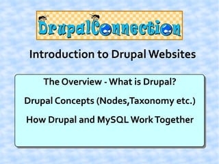 Introduction to Drupal Websites

    The Overview - What is Drupal?
Drupal Concepts (Nodes,Taxonomy etc.)
How Drupal and MySQL Work Together
 