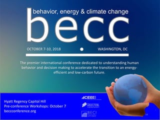 behavior, energy & climate change
WASHINGTON, DCOCTOBER 7-10, 2018
The premier international conference dedicated to understanding human
behavior and decision making to accelerate the transition to an energy-
efficient and low-carbon future.
Hyatt Regency Capitol Hill
Pre-conference Workshops: October 7
beccconference.org
54
 