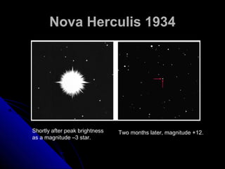 Nova Herculis 1934Nova Herculis 1934
Shortly after peak brightness
as a magnitude –3 star.
Two months later, magnitude +12.
 