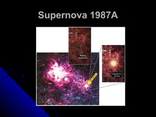 Supernova 1987ASupernova 1987A
 