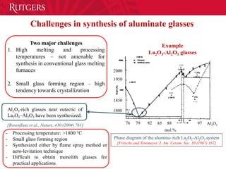 Challenges in synthesis of aluminate glasses
Two major challenges
1. High melting and processing
temperatures – not amenable for
synthesis in conventional glass melting
furnaces
2. Small glass forming region – high
tendency towards crystallization
76 79 82 85 88 97 Al2O3
mol.%
1800
1850
2000
1950
Phase diagram of the alumina- rich La2O3-Al2O3 system
[Fritsche and Tensmeyer, J. Am. Ceram. Soc. 50 (1967) 167]
Example
La2O3-Al2O3 glasses
Al2O3-rich glasses near eutectic of
La2O3–Al2O3 have been synthesized.
[Rosenflanz et al., Nature, 430 (2004) 761]
- Processing temperature: >1800 °C
- Small glass forming region
- Synthesized either by flame spray method or
aero-levitation technique
- Difficult to obtain monolith glasses for
practical applications.
 