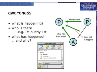 awareness what is happening? who is there e.g. IM buddy list what has happened … and why? A what has happened who is there P P how did  it happen 