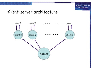 Client-server architecture client 1 server client 2 client n user 1 user 2 user n … … … … 