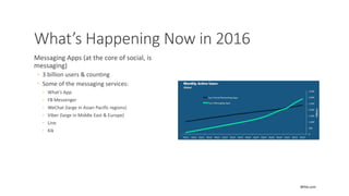 What’s Happening Now in 2016
Messaging Apps (at the core of social, is
messaging)
◦ 3 billion users & counting
◦ Some of the messaging services:
◦ What’s App
◦ FB Messenger
◦ WeChat (large in Asian Pacific regions)
◦ Viber (large in Middle East & Europe)
◦ Line
◦ Kik
BPAA.com
 