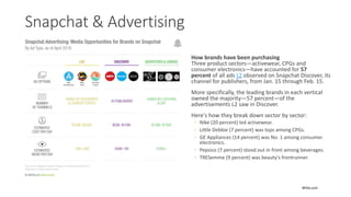 Snapchat & Advertising
How brands have been purchasing
Three product sectors—activewear, CPGs and
consumer electronics—have accounted for 57
percent of all ads L2 observed on Snapchat Discover, its
channel for publishers, from Jan. 15 through Feb. 15.
More specifically, the leading brands in each vertical
owned the majority—57 percent—of the
advertisements L2 saw in Discover.
Here's how they break down sector by sector:
◦ Nike (20 percent) led activewear.
◦ Little Debbie (7 percent) was tops among CPGs.
◦ GE Appliances (14 percent) was No. 1 among consumer
electronics.
◦ Pepsico (7 percent) stood out in front among beverages.
◦ TRESemme (9 percent) was beauty's frontrunner.
BPAA.com
 