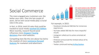 Social Commerce
The more engaged your customers are, the
better your sales. Over the last couple of
years, we’ve seen social media play a crucial
role in this area.
In fact, in 2014, total US sales that could be
tracked to social media reached $3.3 billion.
More recently, research found social
influences more shoppers’ buying
decisions than retail websites.
Compelling stats like the one above has led to
the creation of more commerce-focused
features for marketers and advertisers.
For example, in 2015:
◦ Facebook introduced 360 Ads for immersive
experiences.
◦ YouTube added 360 Ads for more impactful
visuals.
◦ Instagram rolled out its action-oriented ad
format.
◦ Pinterest announced the limited rollout of its
Buyable Pins.
◦ Twitter continued testing its Buy button.
BPAA.com
 