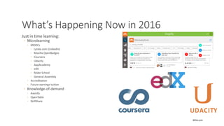 What’s Happening Now in 2016
Just in time learning:
◦ Microlearning
◦ MOOCs
◦ Lynda.com (LinkedIn)
◦ Mozilla OpenBadges
◦ Coursera
◦ Udacity
◦ AppAcademy
◦ edX
◦ Make School
◦ General Assembly
◦ Accreditation
◦ Future earnings tuition
◦ Knowledge-of-demand
◦ Axonify
◦ OpenTable
◦ SkillShare
BPAA.com
 