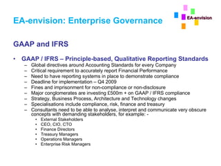 EA-envision: Enterprise Governance GAAP and IFRS GAAP / IFRS – Principle-based, Qualitative Reporting Standards Global directives around Accounting Standards for every Company Critical requirement to accurately report Financial Performance Need to have reporting systems in place to demonstrate compliance Deadline for implementation – Q4 2009 Fines and imprisonment for non-compliance or non-disclosure Major conglomerates are investing £500m + on GAAP / IFRS compliance Strategy, Business Process, Architecture and Technology changes Specialisations include compliance, risk, finance and treasury Consultants need to be able to analyse, interpret and communicate very obscure concepts with demanding stakeholders, for example: - External Stakeholders CEO, CIO, CTO Finance Directors Treasury Managers Operations Managers Enterprise Risk Managers EA-envision 