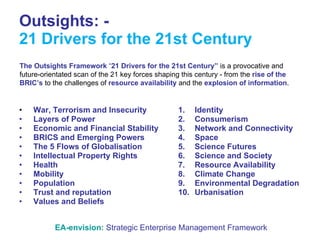 Outsights: - 21 Drivers for the 21st Century War, Terrorism and Insecurity Layers of Power Economic and Financial Stability BRICS and Emerging Powers The 5 Flows of Globalisation Intellectual Property Rights Health Mobility Population Trust and reputation Values and Beliefs Identity Consumerism Network and Connectivity Space Science Futures Science and Society Resource Availability Climate Change Environmental Degradation Urbanisation The Outsights Framework  “ 21 Drivers for the 21st Century”   is a provocative and future-orientated scan of the 21 key forces shaping this century - from the   rise of the BRIC’s   to the challenges of   resource availability   and the   explosion of information .  EA-envision:   Strategic Enterprise Management Framework 