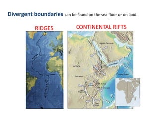 Divergent boundaries can be found on the sea floor or on land.
RIDGES

CONTINENTAL RIFTS

 