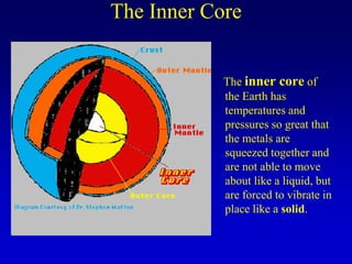 The Inner Core
The inner core of
the Earth has
temperatures and
pressures so great that
the metals are
squeezed together and
are not able to move
about like a liquid, but
are forced to vibrate in
place like a solid.
 