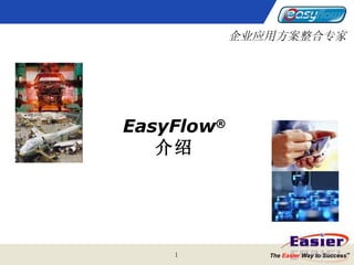 企业应用方案整合专家 EasyF low ® 介绍 