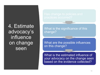 4. Estimate
advocacy’s
influence
on change
seen
13
Has change to policies and
practices occurred?
What is the significance of this
change?
What are the possible influences
on this change?
What is the estimated influence of
your advocacy on the change seen
based on the evidence collected?
 