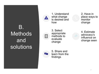 B.
Methods
and
solutions
7
1. Understand
what change
is desired and
how
2. Have in
place ways to
monitor
change
3. Select
appropriate
methods to
evaluate
change
4. Estimate
advocacy’s
influence on
change seen
5. Share and
learn from the
findings
 