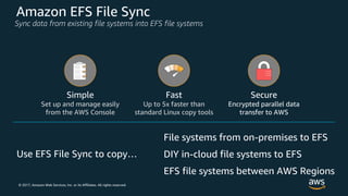 © 2017, Amazon Web Services, Inc. or its Affiliates. All rights reserved.
Amazon EFS File Sync
Sync data from existing file systems into EFS file systems
Fast
Up to 5x faster than
standard Linux copy tools
Secure
Encrypted parallel data
transfer to AWS
Simple
Set up and manage easily
from the AWS Console
File systems from on-premises to EFS
DIY in-cloud file systems to EFS
EFS file systems between AWS Regions
Use EFS File Sync to copy…
 