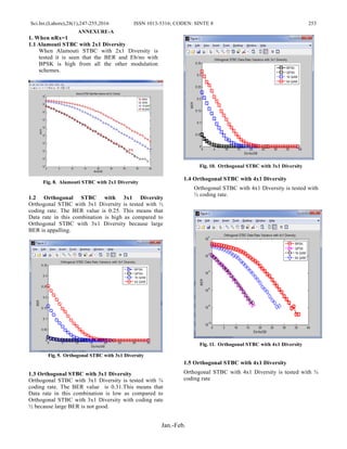 Sci.Int.(Lahore),28(1),247-255,2016 ISSN 1013-5316; CODEN: SINTE 8 253
Jan.-Feb.
ANNEXURE-A
1. When nRx=1
1.1 Alamouti STBC with 2x1 Diversity
When Alamouti STBC with 2x1 Diversity is
tested it is seen that the BER and Eb/no with
BPSK is high from all the other modulation
schemes.
Fig. 8. Alamouti STBC with 2x1 Diversity
1.2 Orthogonal STBC with 3x1 Diversity
Orthogonal STBC with 3x1 Diversity is tested with ½
coding rate. The BER value is 0.25. This means that
Data rate in this combination is high as compared to
Orthogonal STBC with 3x1 Diversity because large
BER is appalling.
Fig. 9. Orthogonal STBC with 3x1 Diversity
1.3 Orthogonal STBC with 3x1 Diversity
Orthogonal STBC with 3x1 Diversity is tested with ¾
coding rate. The BER value is 0.31.This means that
Data rate in this combination is low as compared to
Orthogonal STBC with 3x1 Diversity with coding rate
½ because large BER is not good.
Fig. 10. Orthogonal STBC with 3x1 Diversity
1.4 Orthogonal STBC with 4x1 Diversity
Orthogonal STBC with 4x1 Diversity is tested with
½ coding rate.
Fig. 11. Orthogonal STBC with 4x1 Diversity
1.5 Orthogonal STBC with 4x1 Diversity
Orthogonal STBC with 4x1 Diversity is tested with ¾
coding rate
 