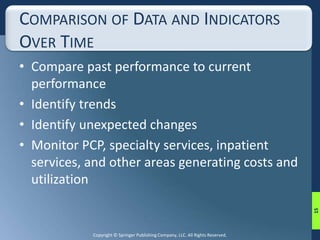 COMPARISON OF DATA AND INDICATORS 
OVER TIME 
• Compare past performance to current 
performance 
• Identify trends 
• Identify unexpected changes 
• Monitor PCP, specialty services, inpatient 
services, and other areas generating costs and 
utilization 
Copyright © Springer Publishing Company, LLC. All Rights Reserved. 
15 
 