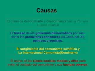 El clima de descontento y desconfianza tras la Primera
Guerra Mundial
El surgimiento del comunismo soviético y
La Internacional Comunista(Komintern)
El fracaso de los gobiernos democráticos por solu-
cionar los problemas ecónomicos (la Crisis del 29),
politicos y sociales.
El apoyo de las clases sociales medias y altas para
evitar el contagio del comunismo y sus huelgas obreras.
Causas
 