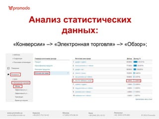 Анализ статистических
данных:
«Конверсии» –> «Электронная торговля» –> «Обзор»;

www.promodo.ua
contact@promodo.ua

Харьков
+38 (057) 752-54-62

Москва
+7 (495) 979-98-54

Киев
+38 (044) 201-10-21

Линкольн
+44 0203 1376-681

© 2013 Promodo

 